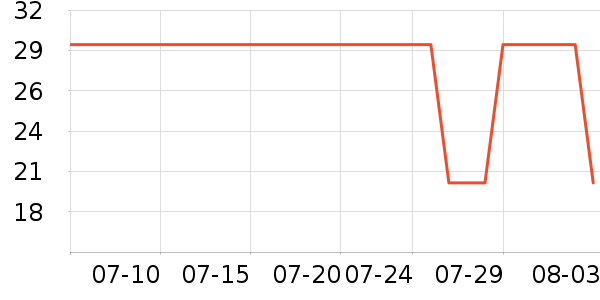 �춹��ͯ����ʷ�۸�