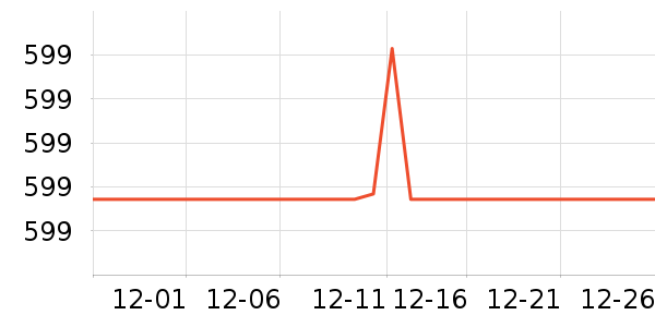 â�׼�����Ϸ�豸��ʷ�۸�