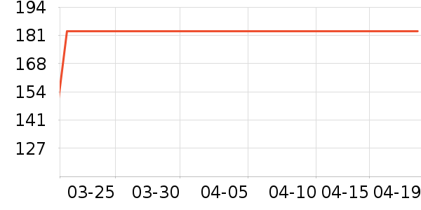 �����˶�װ��ʷ�۸�