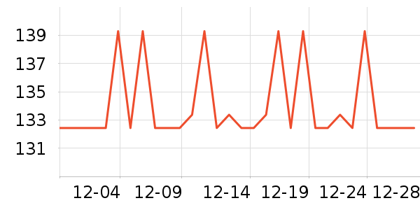 �������̹���ʷ�۸�