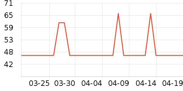 ��/ֱ������ʷ�۸�