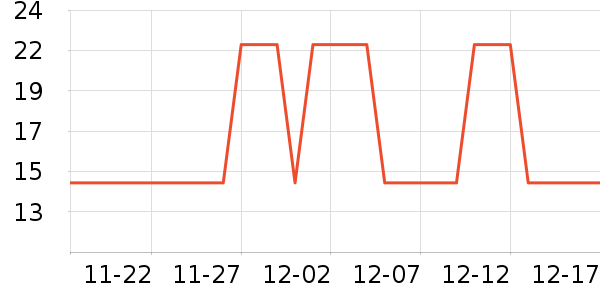 �洢����ʷ�۸�