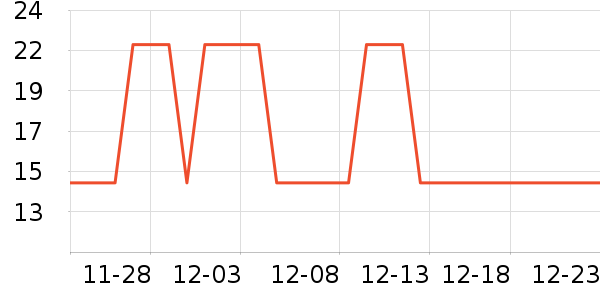 �洢����ʷ�۸�