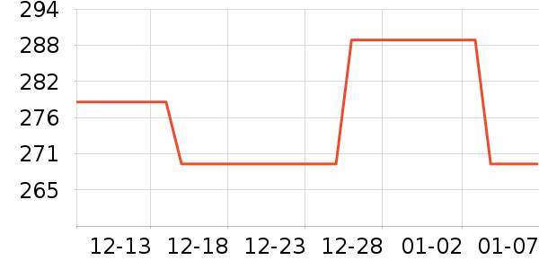 my.organics������/��Ĥ/������Ʒ��ʷ�۸�