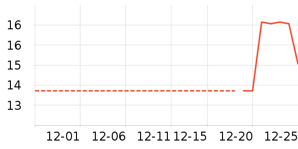 �۽�/����/������ʷ�۸�