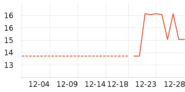 �۽�/����/������ʷ�۸�