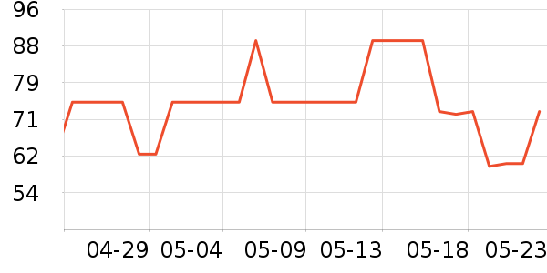 �����������ʷ�۸�