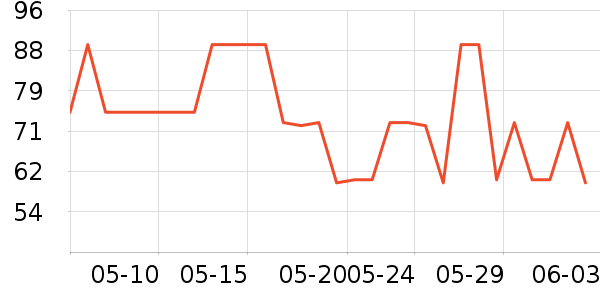 �����������ʷ�۸�