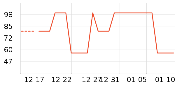 �����һ���/�㽺��ʷ�۸�