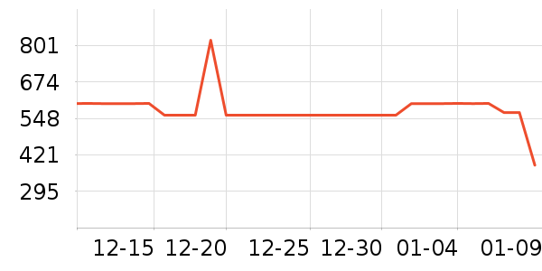 ˹���������˶�������ʷ�۸�