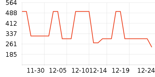 ˹�����˶�Ь��ʷ�۸�