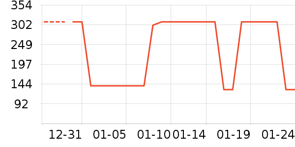 ���´��ˮ��/��ˮƿ��ʷ�۸�