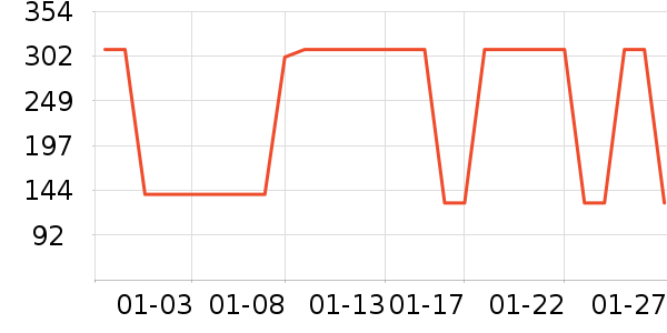 ���´��ˮ��/��ˮƿ��ʷ�۸�