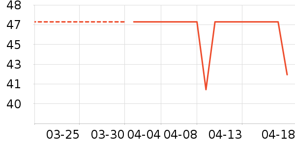 ѧ���決�þ���ʷ�۸�