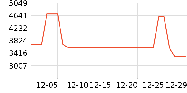 �׼�ɨ�ػ�������ʷ�۸�