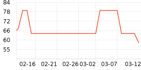 ˫ǹ���/�˰���ʷ�۸�