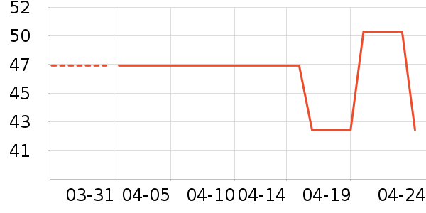 è����ʿ�ڿ���ʷ�۸�