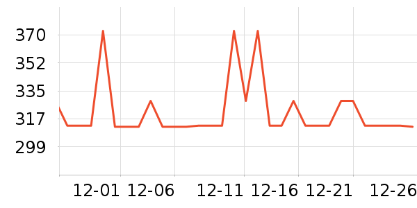 �ղ�����������������ʷ�۸�