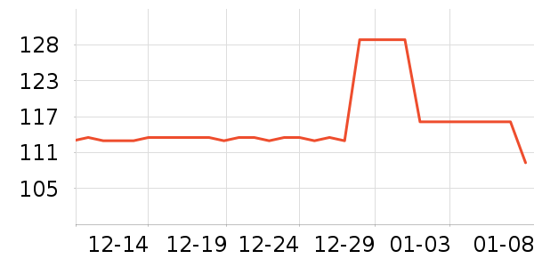 ����ñ��/Χ��/����/����/����/������ʷ�۸�