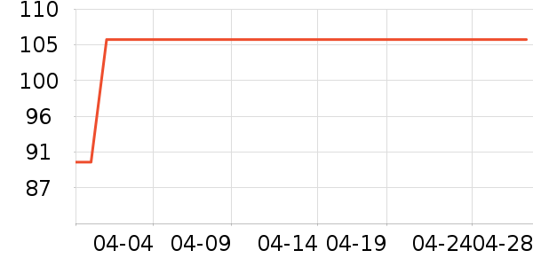 �¿�˹�������ʷ�۸�