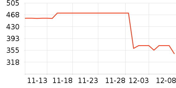 ONLYŮʽţп/п/̿ʷ۸