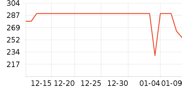 ���˱�Я/�ƶ���Դ��ʷ�۸�