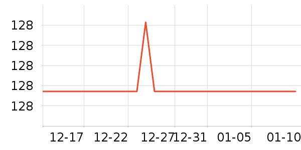 �����������������ʷ�۸�