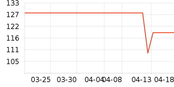 �����������������ʷ�۸�