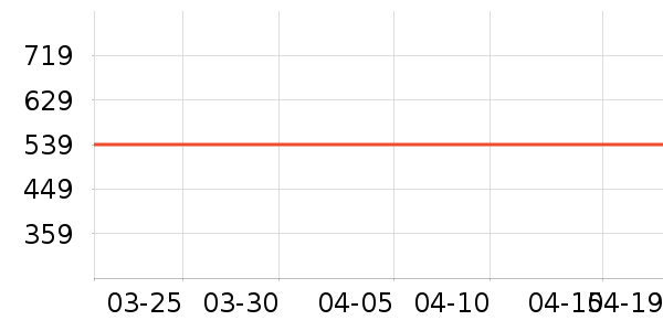 ��ά��ˮ����ʷ�۸�