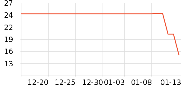 ������ʷ�۸�