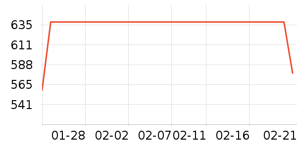 �ܴ����ƽ�����/����/������ʷ�۸�