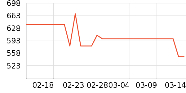 �ܴ����ƽ�����/����/������ʷ�۸�