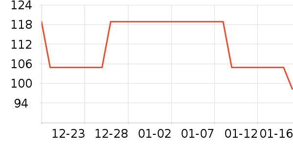 ��ԣ���Ѿ���ʷ�۸�