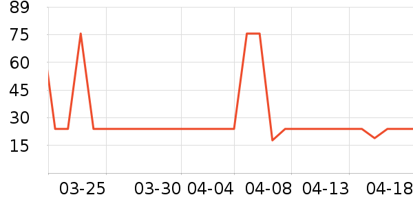 ������Ĥ������ʷ�۸�