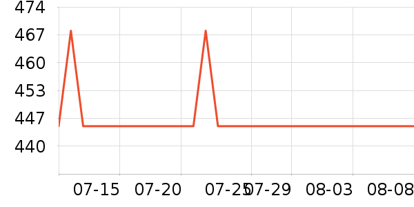 ���Ƶ�ˮ��/��ˮƿ��ʷ�۸�