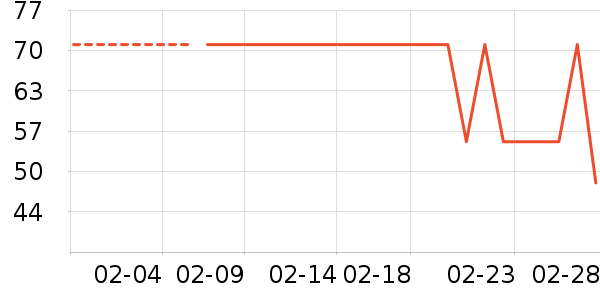 ����������ͯ���¿���ʷ�۸�