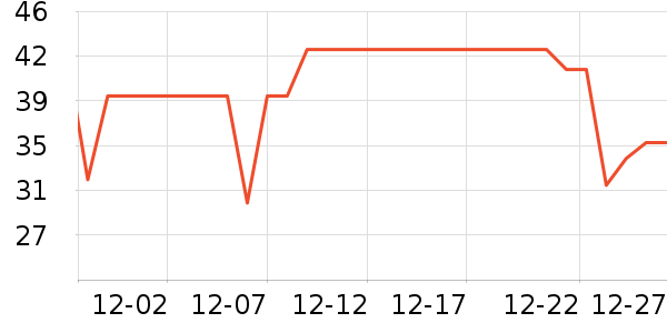 ����Ůʿ�ڿ���ʷ�۸�