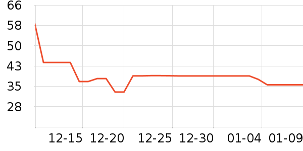 ������������/��֬��ʷ�۸�