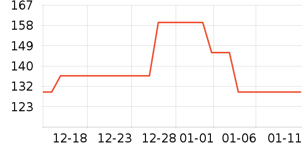 �ﱦ����ʪ��ʷ�۸�