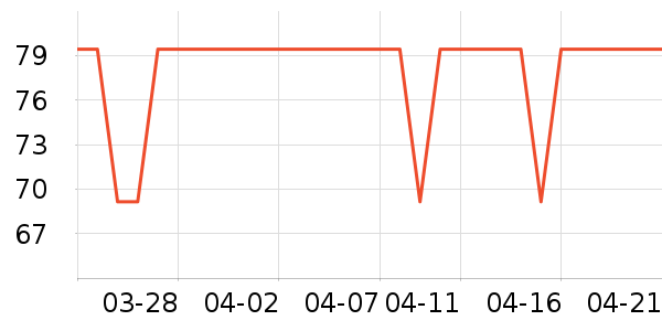 ������ѧ��Ь��ʷ�۸�