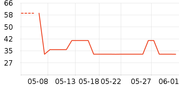 �������Ҷ�ͯT����ʷ�۸�