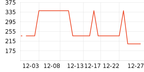 ȹ����ʷ�۸�
