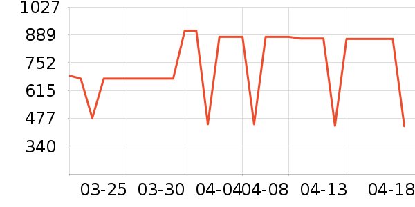 ę́����ư׾���ʷ�۸�