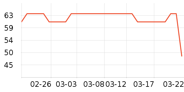 �ֻ�֧��/�ֻ�����ʷ�۸�