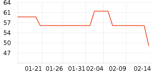 �ֻ�֧��/�ֻ�����ʷ�۸�