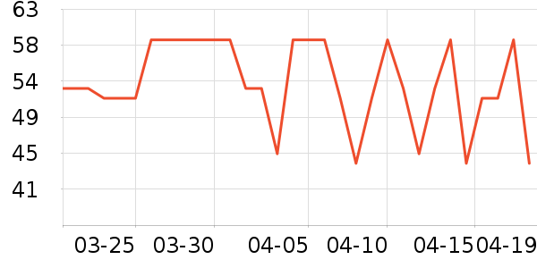 ����ʫ����Ĥ������ʷ�۸�