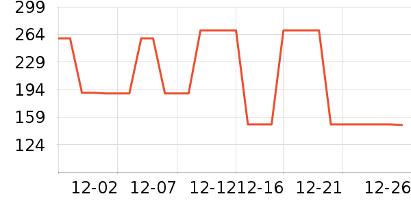 �ǵ��˶�Ь��ʷ�۸�