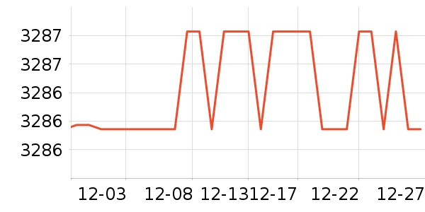 ��ɳ��ɳ����ʷ�۸�