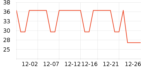 ��������๤����ʷ�۸�