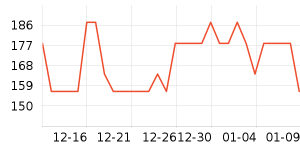 CCOKIO��๤����ʷ�۸�